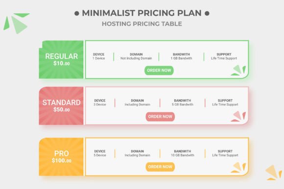 Mastering Client Presentations with a Minimalist Pricing Table
